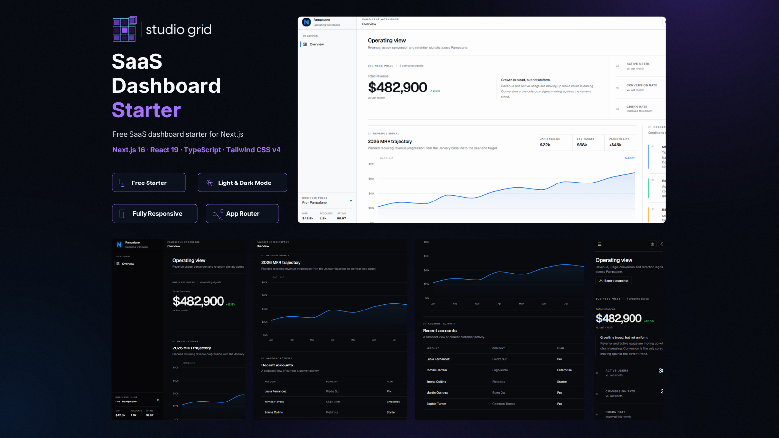 StudioGrid Pro SaaS Dashboard Starter preview
