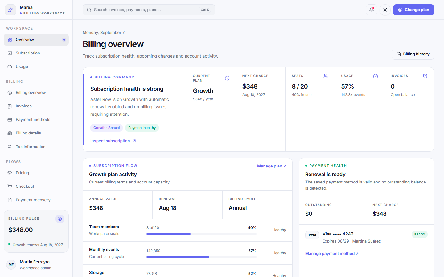 Billing & Subscription
