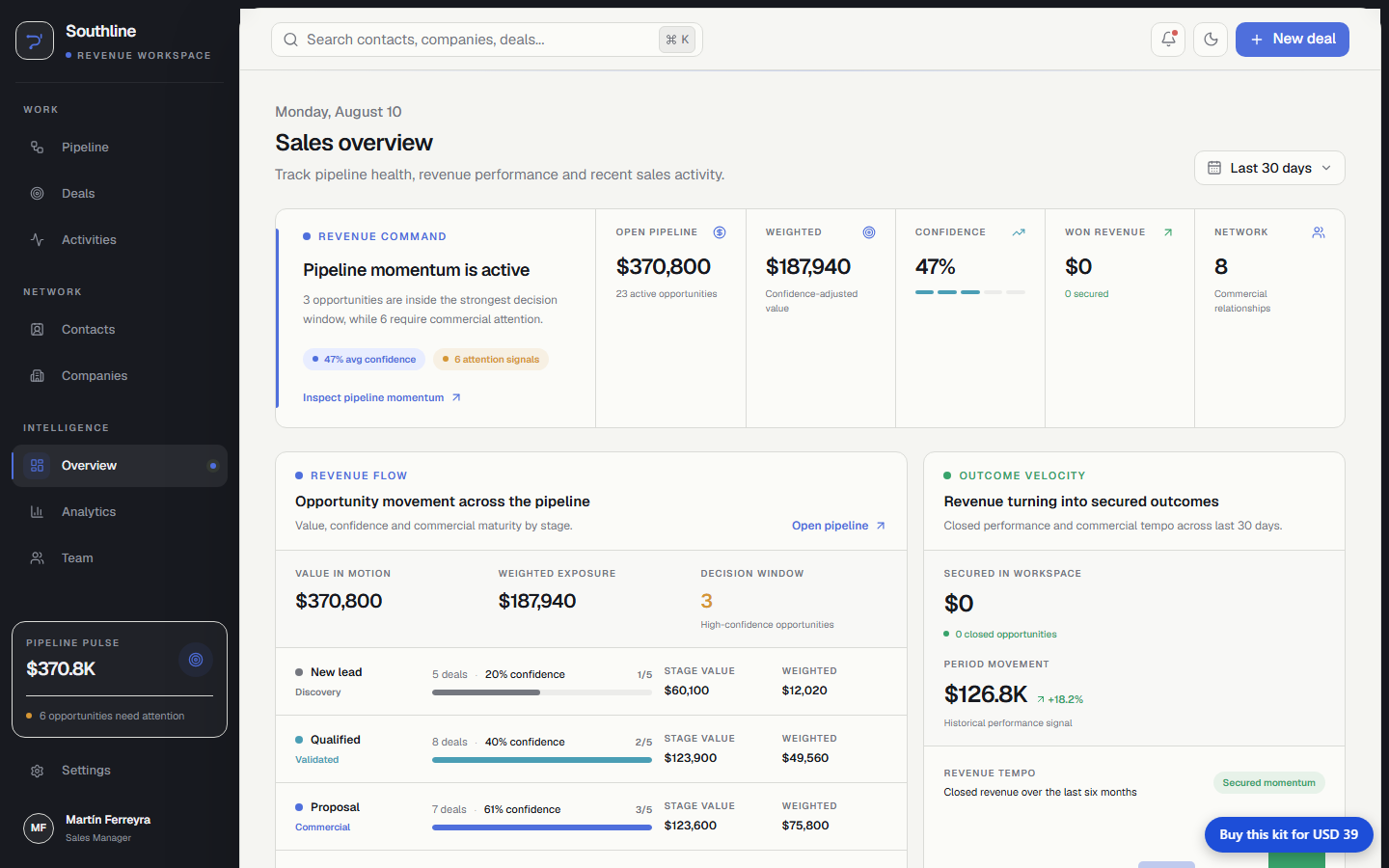 CRM & Sales Pipeline