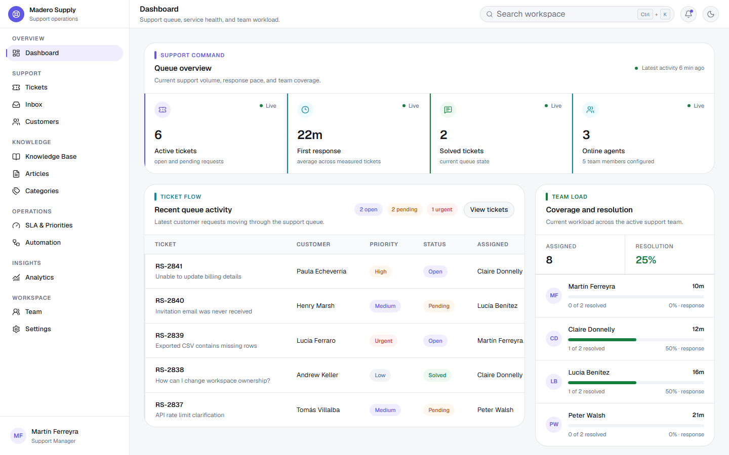 Customer Support & Helpdesk